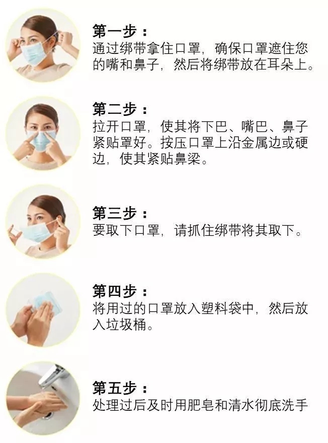 口罩也带有阀门?专家:就诊患者不应佩戴有呼吸阀口罩- 口罩也带有阀门?专家:就诊患者不应佩戴有呼吸阀口罩-